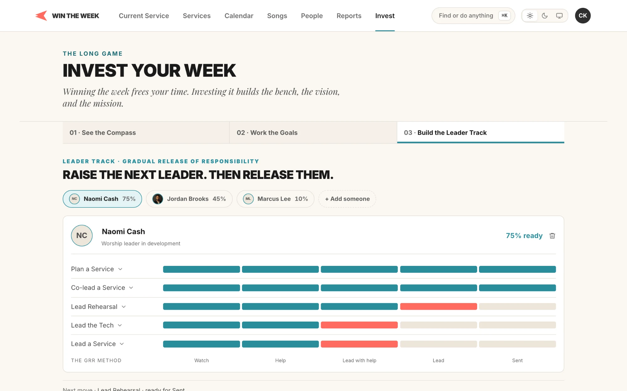 The Win the Week Invest screen, a Leader Track moving a developing leader from Watch and Help to Lead and Sent